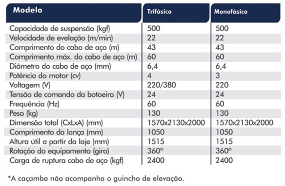 width:100%;